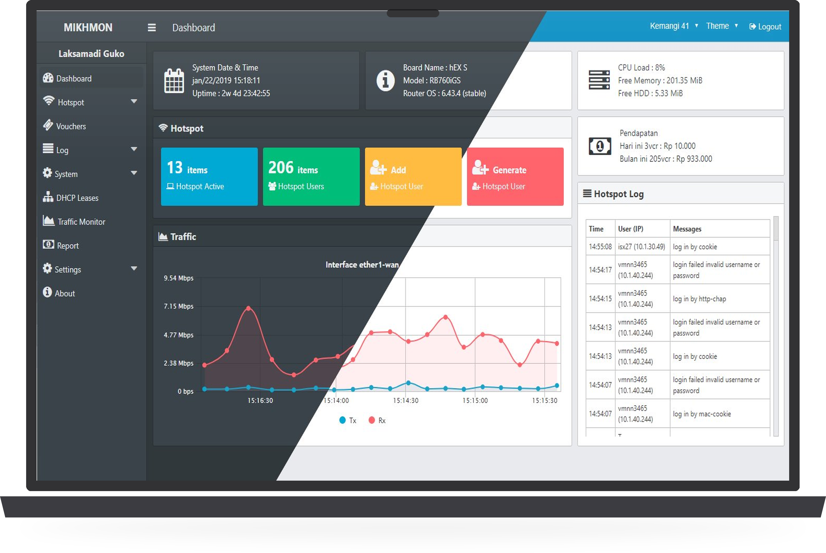 Dashboard Mikhmon Online - Manajemen Hotspot MikroTik